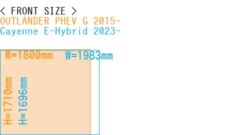 #OUTLANDER PHEV G 2015- + Cayenne E-Hybrid 2023-